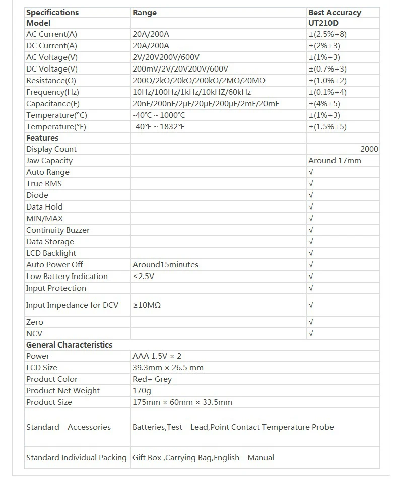 Computers & Electronics