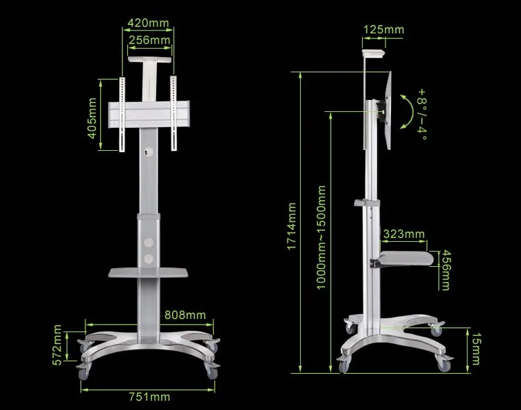 size