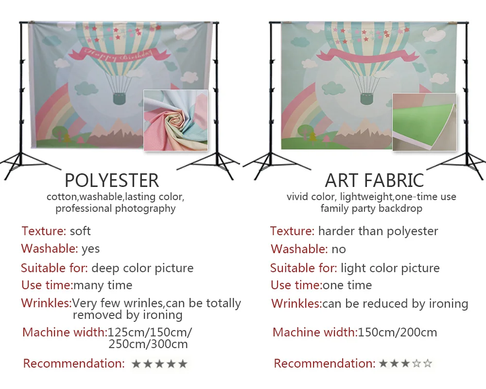 HUAYI бизнес вечерние вечеринка фон для фотографии Vip событие приглашение