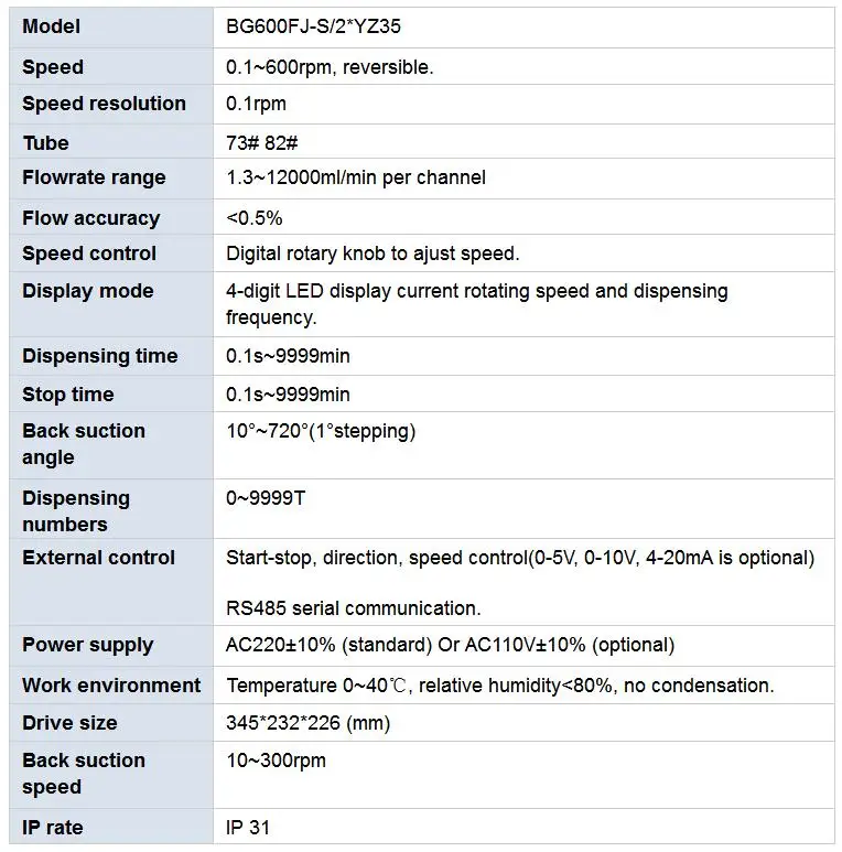 BG600FJ-S YZ35 2