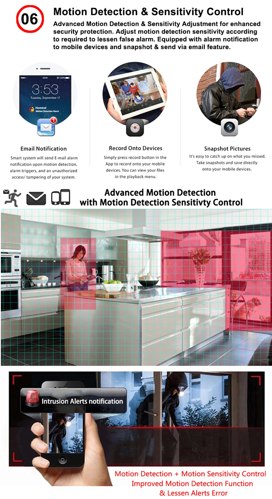 HT-SCA4P Wifi IP Camera intro 5