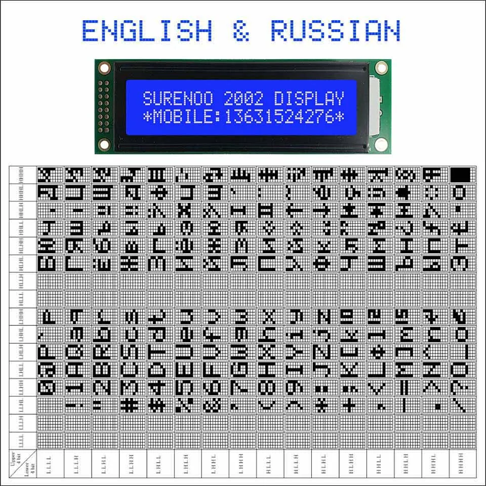 Английский/японский/русский/Европейский 202 20X2 2002 персонаж ЖК-дисплей модуль Экран дисплея LCM ЖК-дисплей с светодиодный Подсветка - Цвет: EN-RU Blue