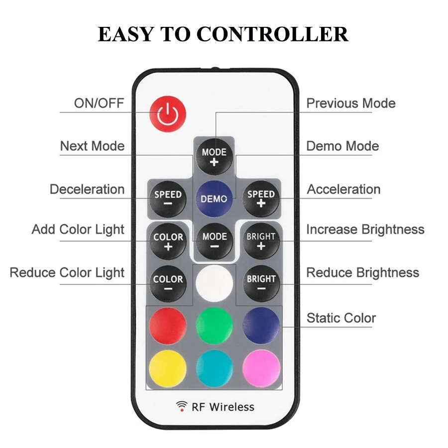 Светодиодный rgb контроллер DC 5 в 12 В 24 В 24key 17key RF беспроводной пульт дистанционного управления с батареей DIY Динамический для 5050 2835 Светодиодные полосы света