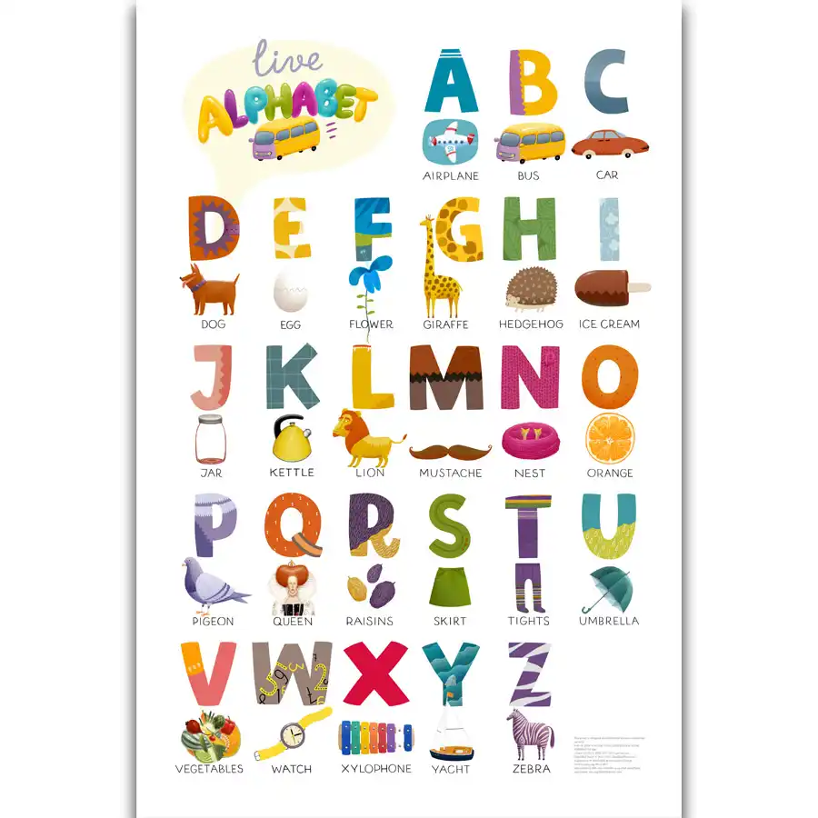 Abc Alphabet Chart Printable