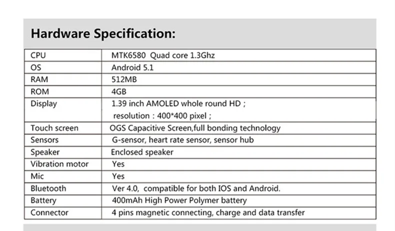 HD большой экран 512MB+ 4G Android 5,1 wifi 3g gps Sim карта смарт-часы умные часы монитор сердечного ритма фитнес-трекер мужские VCR