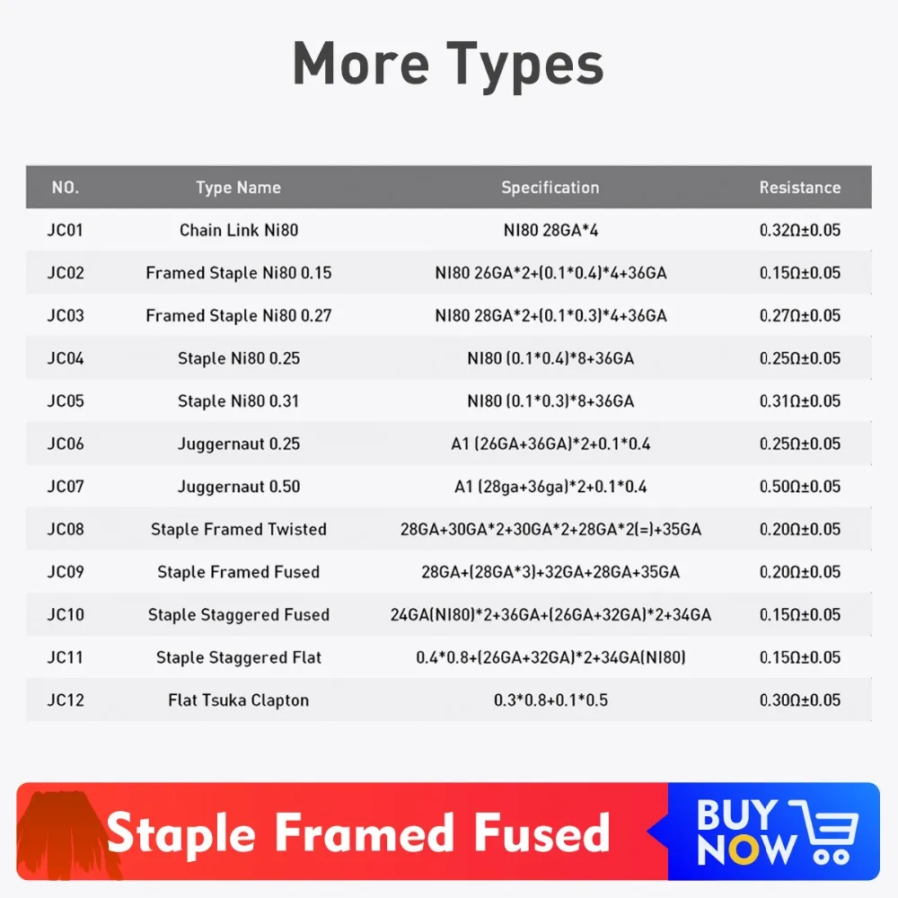 Volcanee 50pcs/lot A1 NI80 Nichrome Juggernaut Coil Staple Framed Twisted Staple Staggered Flat Chain Link Tsuka Clatpon Coil