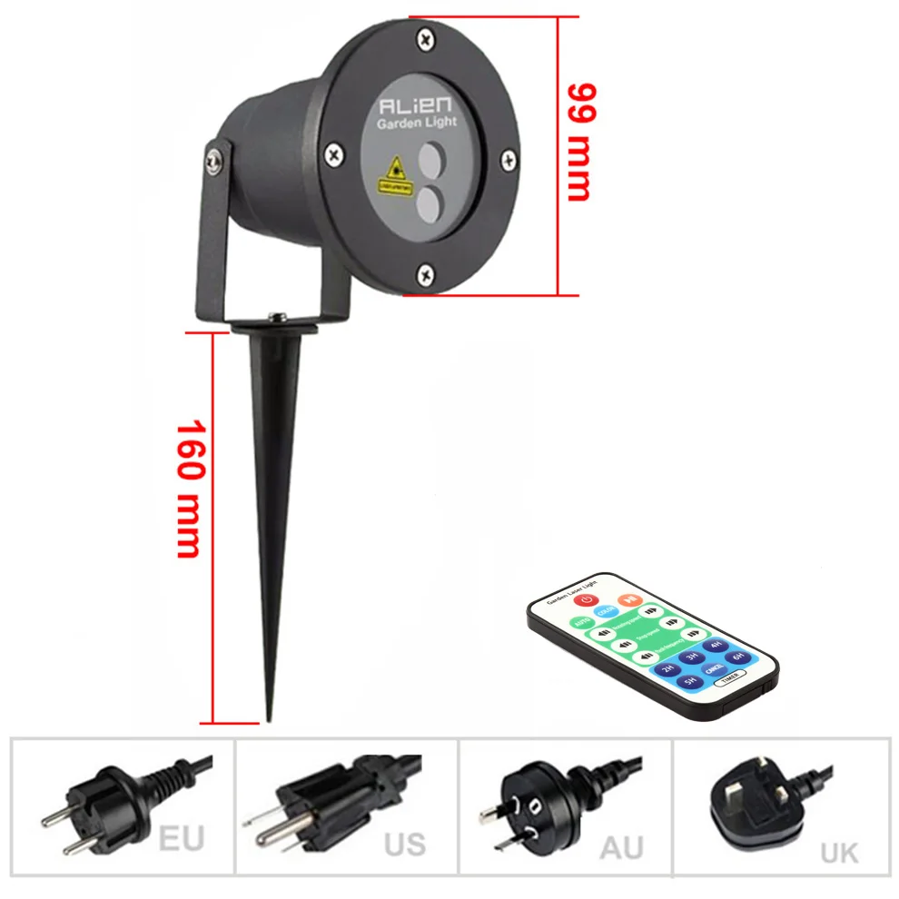 IP68