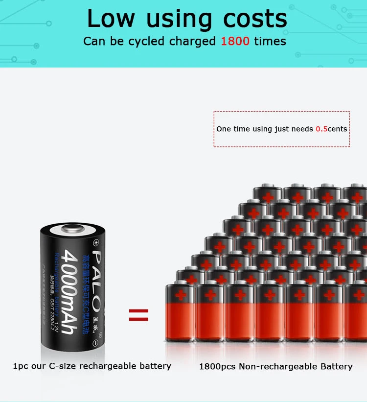 PALO 4 шт 4000mAh 1,2 V Ni-MH C размер аккумуляторные батареи для газовой плиты/автомобиля игрушки с более высокими возможностями тока