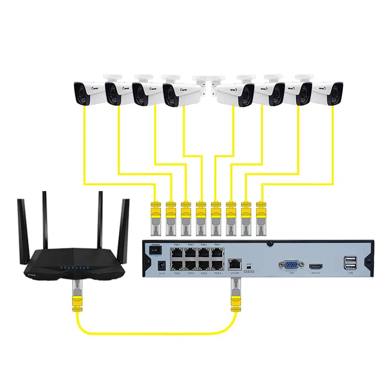 Хранитель H.265 8CH 5MP POE NVR система комплект с 8 шт Onvif IP камера видеонаблюдения Аудио