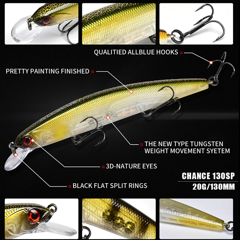 ALLBLUE, новинка, подвесная приманка JERKBAIT CHANCE 130SP, рыболовная приманка, 130 мм, 20 г, воблер, гольян, вольфрам, длинная наживка для окуня, щука, приманка, Снасть