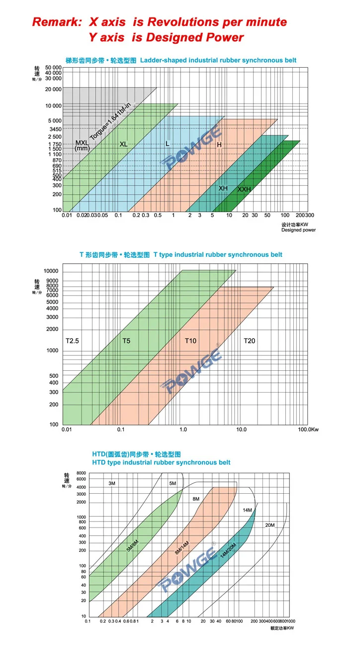 US $508.80 500PcsLot Wholesale 3D Curved Full Cover Glass For Samsung Galaxy Note 10 Pro 9 S20 Ultra S10 Plus S9 Case Fit Film With Box
