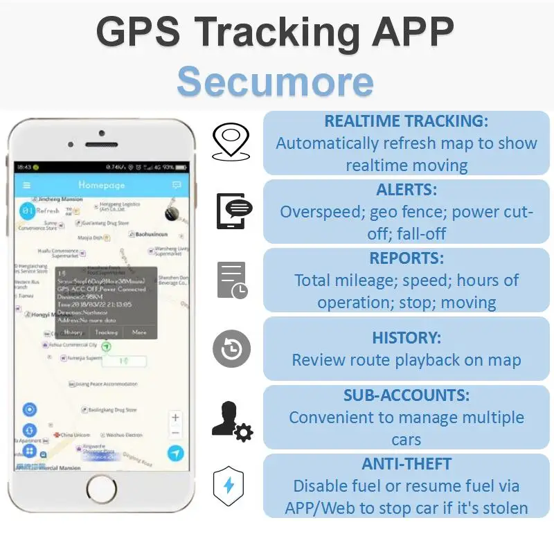 10pcs/Lot Wireless Car GPS Tracker G200 Super Magnet WaterProof Vehicle GPRS Locator Device 60 Days Standby Online App Tracking