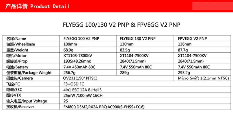 LDARC Flyegg 100/130 V2 Микро Мини Бесщеточный FPV гоночный Дрон Квадрокоптер 100 мВт VTX камера OSD PNP версия