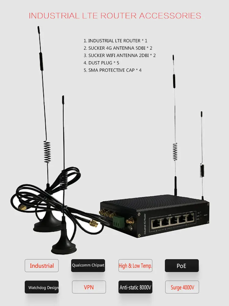 high speed 27dBm 300M industrial DIN rail 4g lte wireless router support openwrt