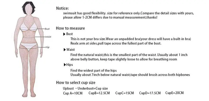 How to measure