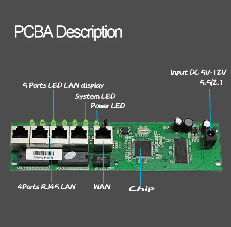 5port-Router-module_04