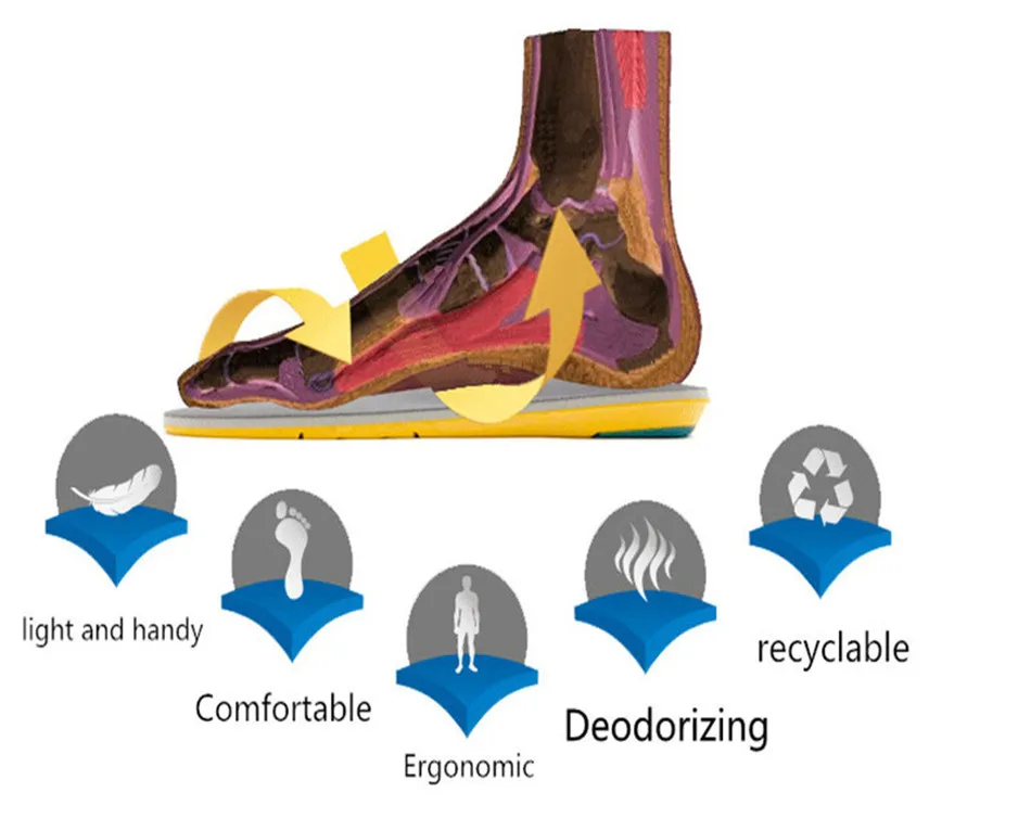 Sport Insoles (13)