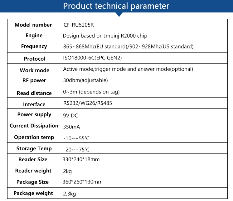 rs232 uhf rfid reader