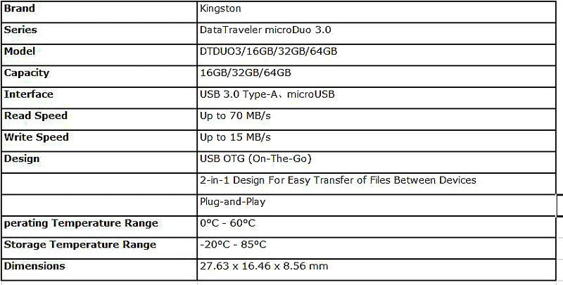 Kingston MINI USB флэш-накопитель 3,0 64 ГБ 32 ГБ 16 ГБ OTG Pem привод для смартфонов и планшетов MicroUSB флеш-карта памяти 2в1 флешка