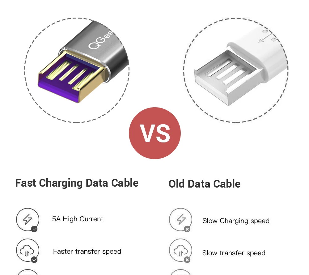 QGEEM 5A usb type C кабель для huawei P20 mate 20 Pro USB быстрая зарядка USB C кабель для передачи данных Honor V10 Supercharge type-C кабель