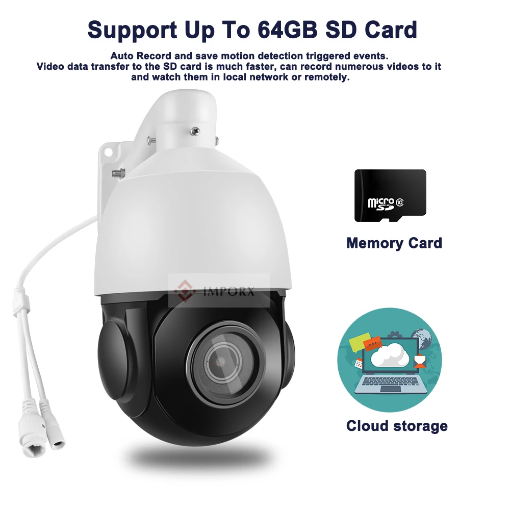 IMPORX наружная HD 5MP PTZ IP камера H.265 высокоскоростная купольная сетевая 36X ZOOM POE ИК