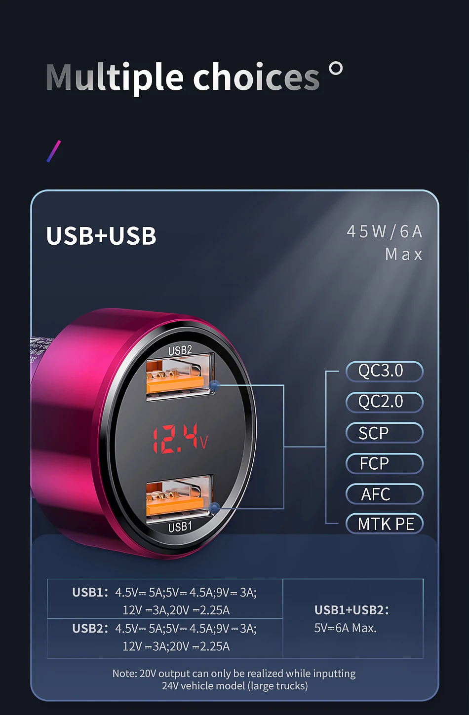 Baseus BS-C20A 45W Quick Charge 4.0 3.0 USB Car Charger For Xiaomi Huawei Supercharge SCP QC4.0 QC3.0 Fast PD