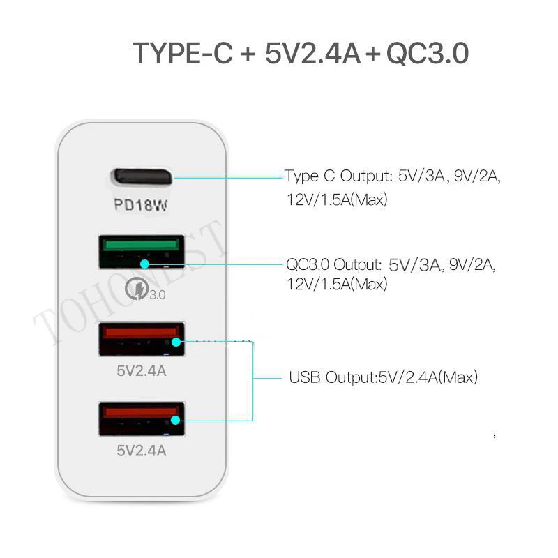 48 Вт QC 3,0 быстрое зарядное устройство 3,0 PD type C USB зарядное устройство для samsung iPhone huawei планшет быстрое настенное зарядное устройство США ЕС Великобритания AU переходник