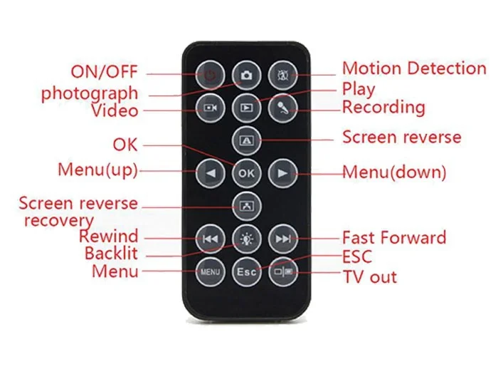 Dual-Lens-Camcorder-i1000-Auto-Car-DVR-Dual-Camera-HD-1080P-Dash-Cam-Black-Box-Driving (4).jpg
