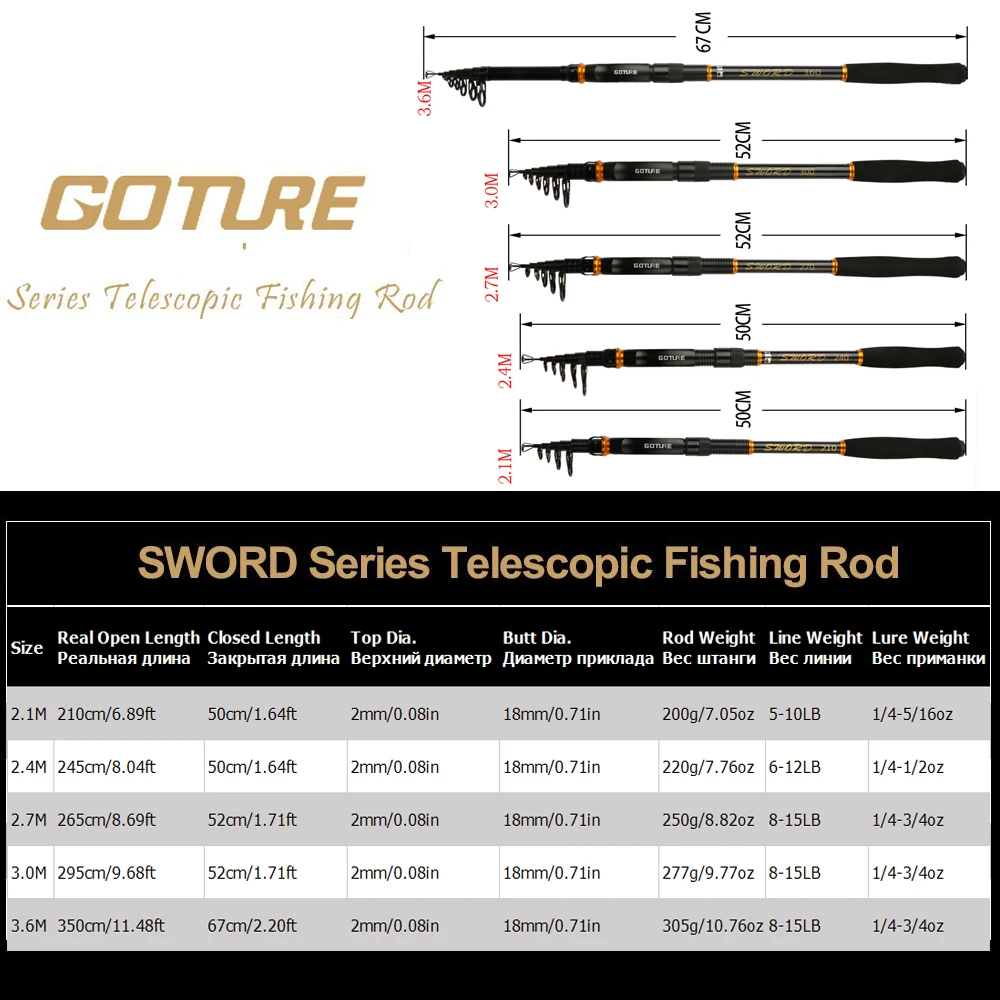 Goture 2.1-3.6 m تلسكوبي الصيد قضيب و 2000-4000 سلسلة السيف الغزل بكرة عجلة الصيد بكرة قضيب كومبو مجموعة اكسسوارات