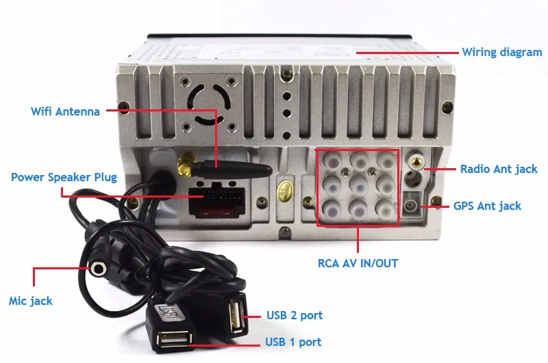 rear panel