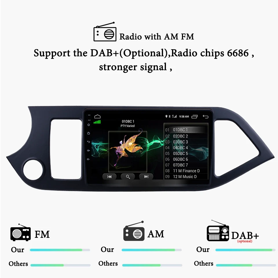 Clearance 9 Inch Android 9.1 RAM 4GB RAM 64GB Car GPS Navigation DVD Player Auto Audio Stereo Head Unit for KIA PICANTO MORNING 2011-2016 7 Clearance 9 Inch Android 9.1 RAM 4GB RAM 64GB Car GPS Navigation DVD Player Auto Audio Stereo Head Unit for KIA PICANTO MORNING 2011-2016 7