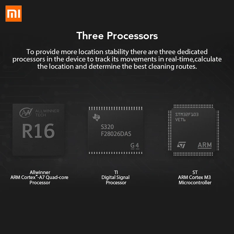 Xiaomi Mi робот вакуумный домашний жизнь Приспособление для очистки Автоматическая