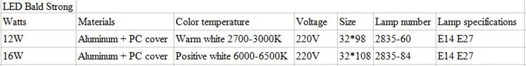 QQ20180523161801