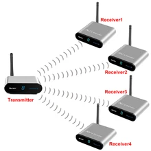 measy av230 2.4Ghz Wireless AV Audio Video TV Sender Transmitter and Receiver for IPTV DVD STB DVR 1TX TO 4RX