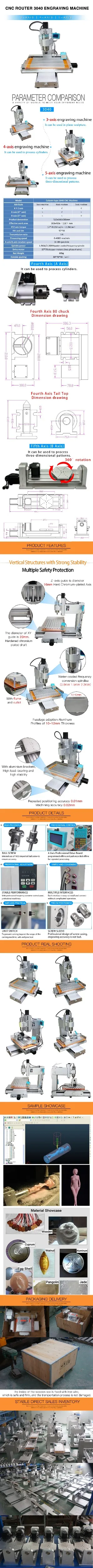 column type 3040 2.2KW 长图
