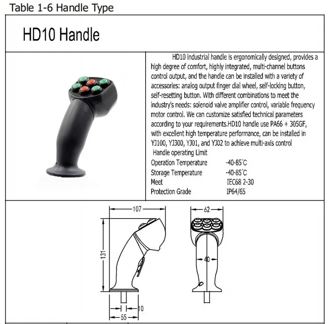 SJ100 с HD10 промышленный джойстик для крана