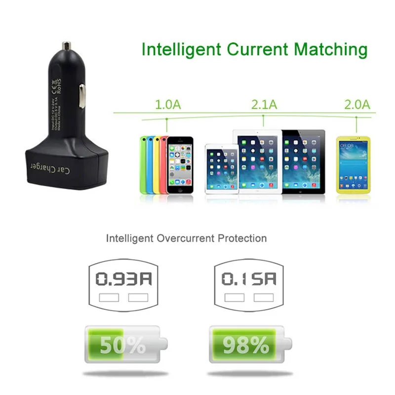جديد 4 في 1 شاحن سيارة ثنائي USB DC 5 V 3.1A مهايئ عام مع الجهد/درجة الحرارة/الحالي متر فاحص شاشة LED رقمية جديد 4 في 1 شاحن سيارة ثنائي USB DC 5 V 3.1A مهايئ عام مع الجهد/درجة الحرارة/الحالي متر فاحص شاشة LED رقمية