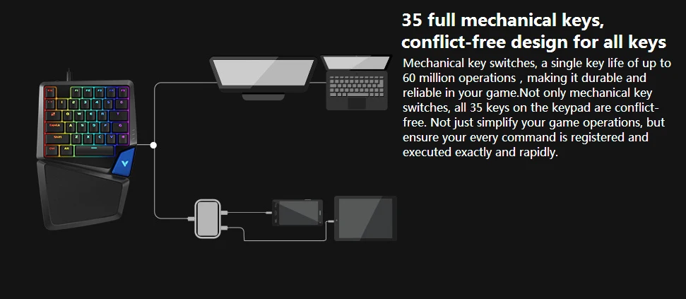 Product-Introduction_02