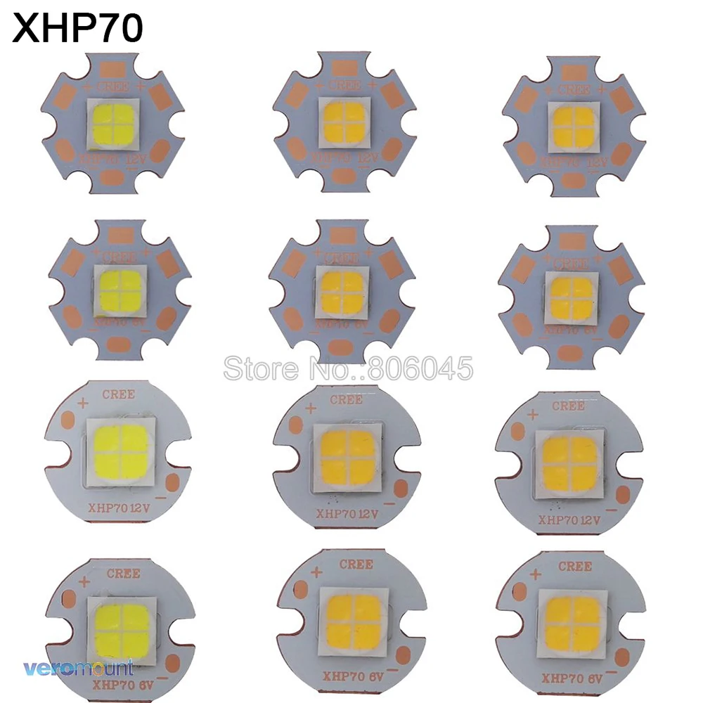 XHP70 All