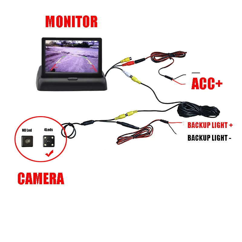 

Thehotcakes 4.3inch Monitor & Camera / Rear View Reversing Parking DIY DVD Camera Kit For Alfa Romeo MiTo AR Furiosa 2007~2014
