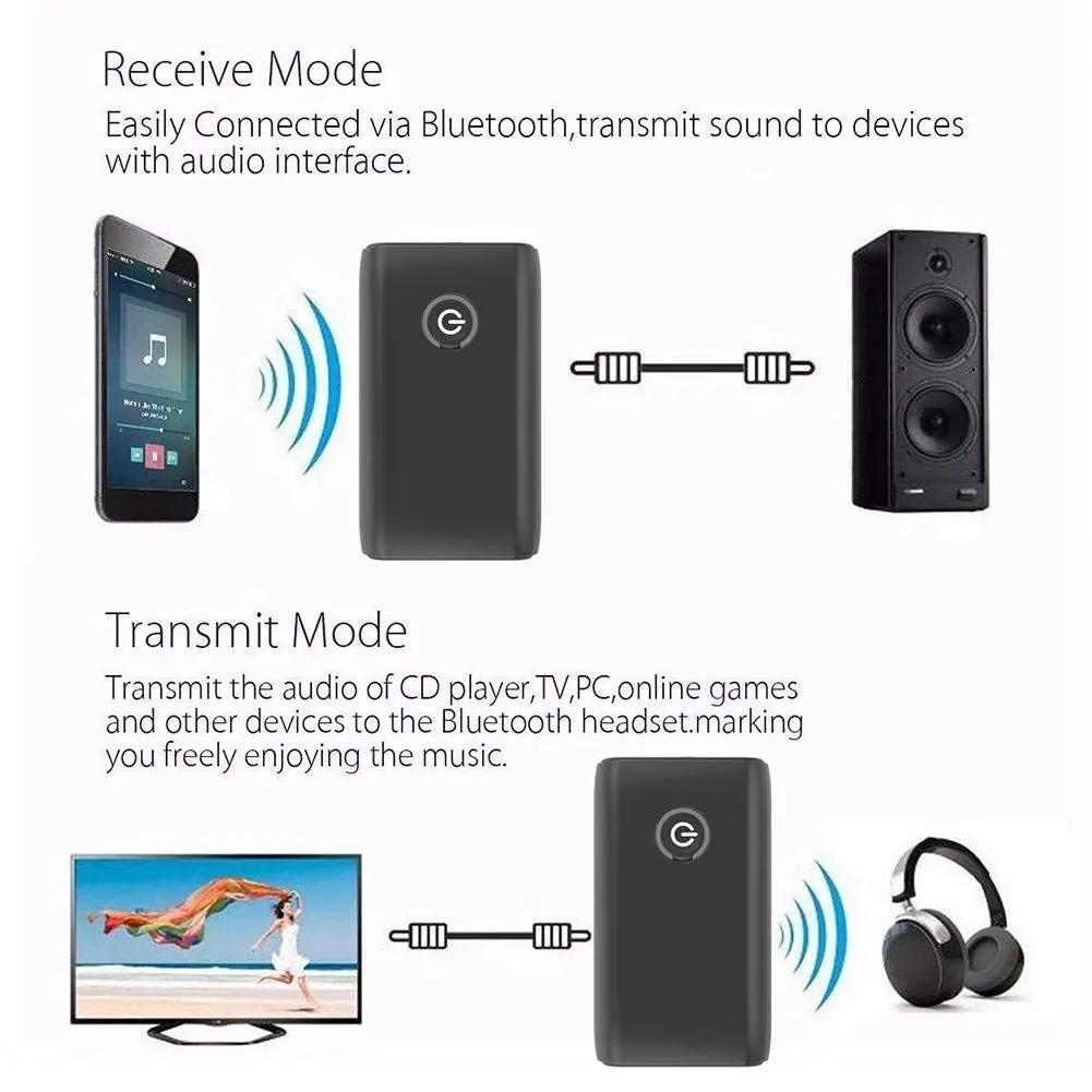 B10 2 в 1 беспроводной Bluetooth передатчик приемник A2DP 3,5 мм аудио адаптер