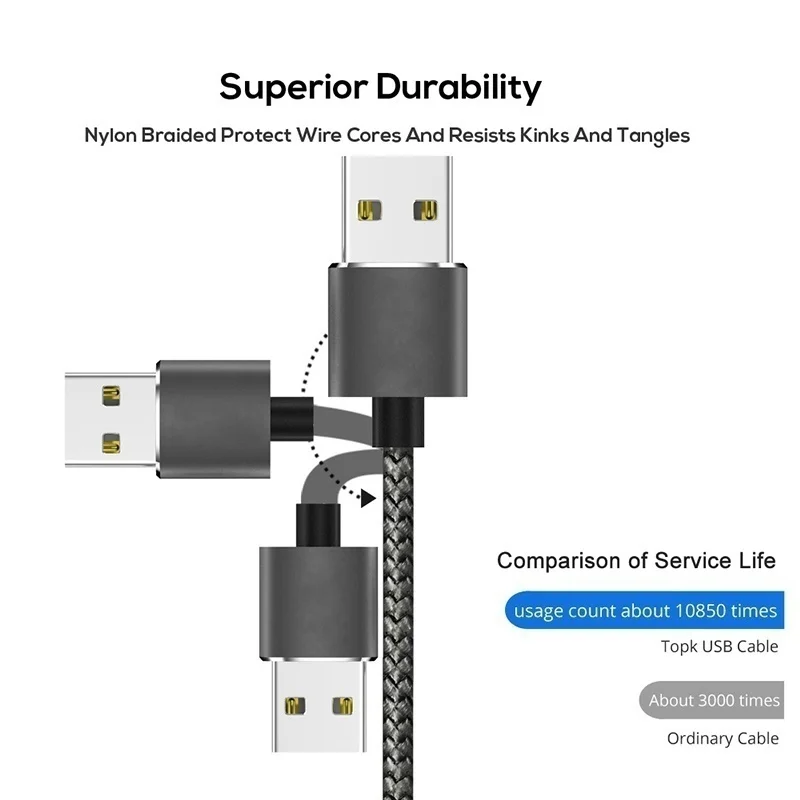 Магнитный зарядный кабель Micro USB Type C светящийся 2 А быстрая зарядка USBC/Type провод