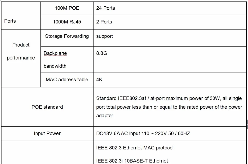 Коммутатор питания через Ethernet 24 порт 10/100 Мбит/с-портовой POE питания с 2 порта SFP uplink порт 48V ip-камеры с питанием по POE и Точка беспроводного