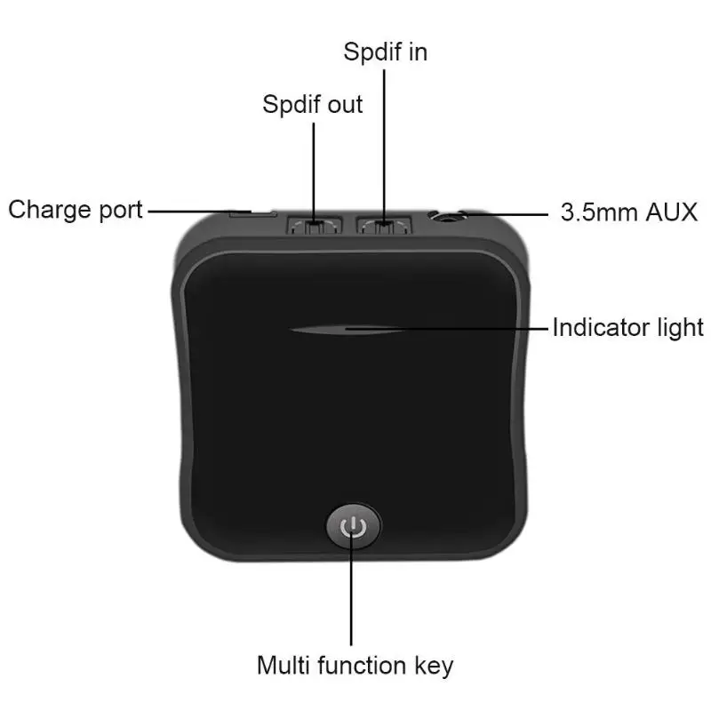 B19 CSR8675 передатчик Bluetooth 5,0 APTX HD 3,5 мм аудио адаптер для автомобиля