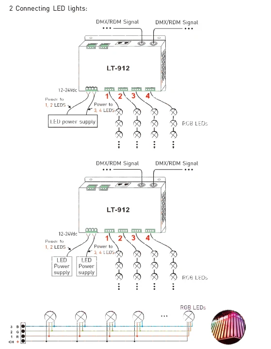 Светодиодный декодер DMX DC12V-24 В вход; 4A* 12CH 48A выход 1152 Вт RGB/RGBW Светодиодная лента 12 каналов DMX декодер XLR-3/RJ45 порт