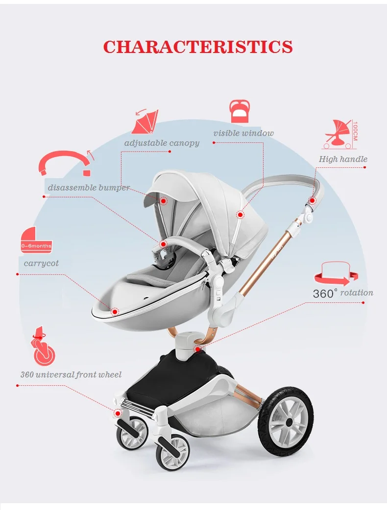 Carrinho de Bebê de Couro Carrinho de Bebê Carrinho de Bebê Rotação de 360 Mãe Gostosa Alta Paisagem Graus Pu Padrão Europeu Infantil Dobrável 6 High Quality standard baby stroller