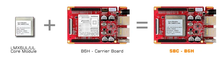 Nand iMX6ull SOM imx6ulSOC макетная плата i. MX6UL основная плата промышленный компьютер IOT шлюз двойной ethernet встроенный Linux