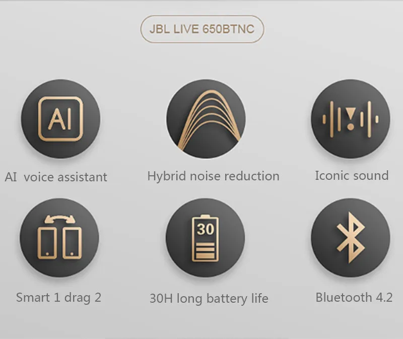 JBL LIVE 650BTNC ANC беспроводные Bluetooth наушники с активным шумоподавлением смарт-Голосовая стерео музыка динамическая игровая гарнитура с микрофоном