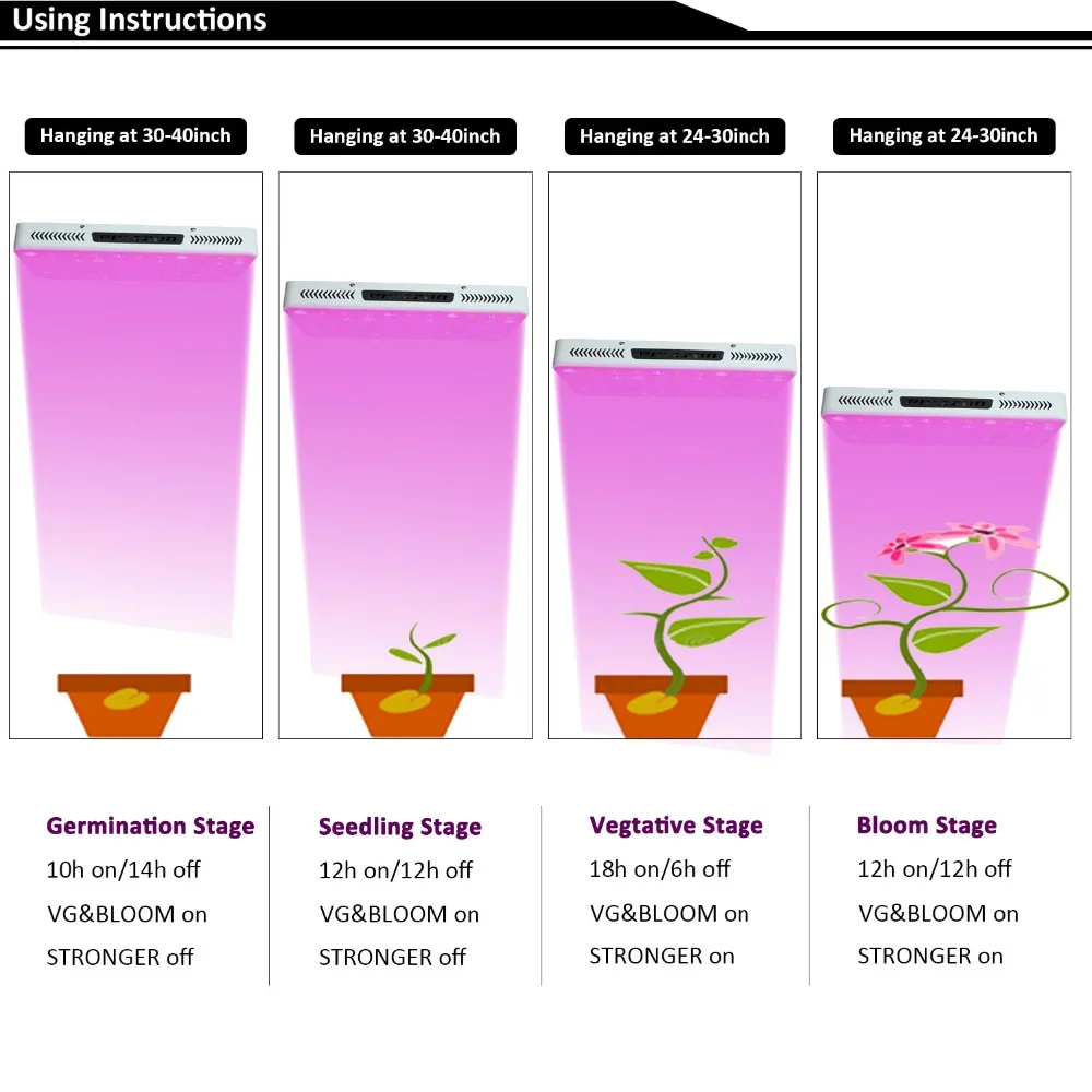 Phlizon 1000 W оптом растут led для растений растительности продвижение полный ассортимент УДАРА лампы высокого давления