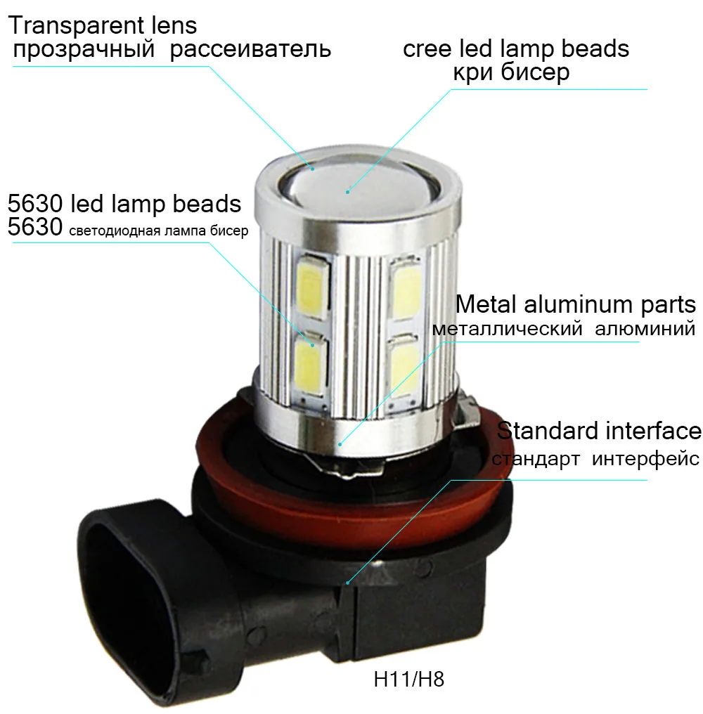 car led light H8 H11 5630 cree fog lamp bulbs 3